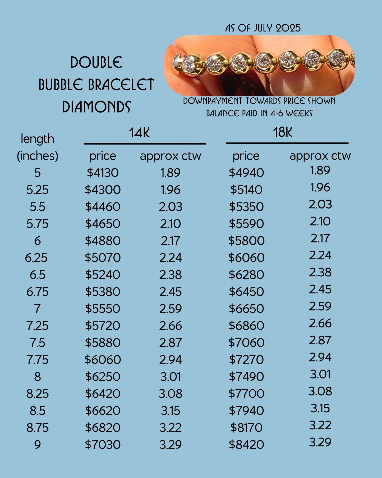 3GOG Double Bubble Bracelet - Diamonds - PREORDER DOWNPAYMENT