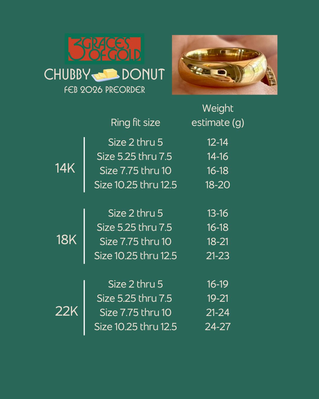 3GOG Original Chubby Butter Donut Band Preorder